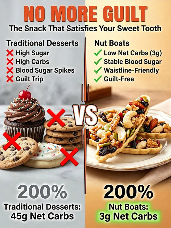 🌰Hand‑Made Astragalus Codonopsis Eight‑Treasure Nut Tart, Natural Mixed Nut Energy Tart-G$