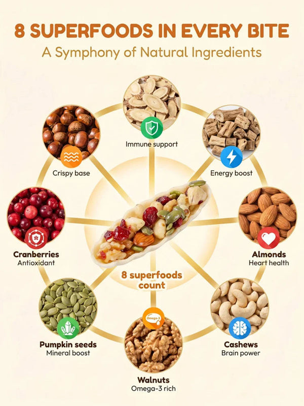 🌰Hand‑Made Astragalus Codonopsis Eight‑Treasure Nut Tart, Natural Mixed Nut Energy Tart-G$